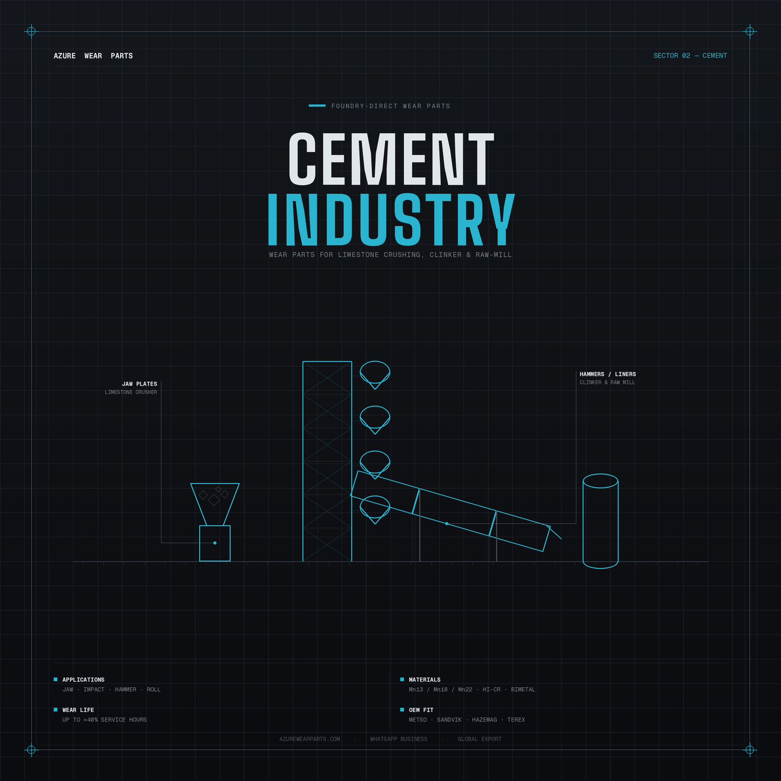 Cement