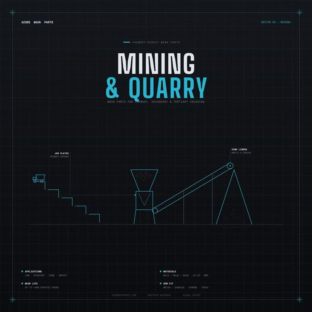 Mining